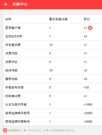 南新制药再度陷入亏损