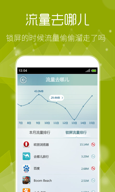 白宫闹崩后，10个严重后果